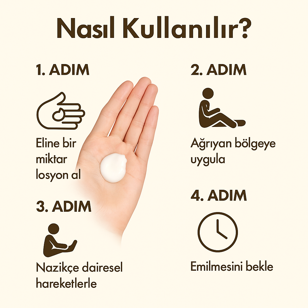 Mama Bear™  Mucize Ağrı Losyonu (105 ml)