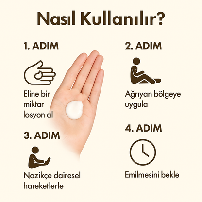 Mama Bear™  Mucize Ağrı Losyonu (105 ml)